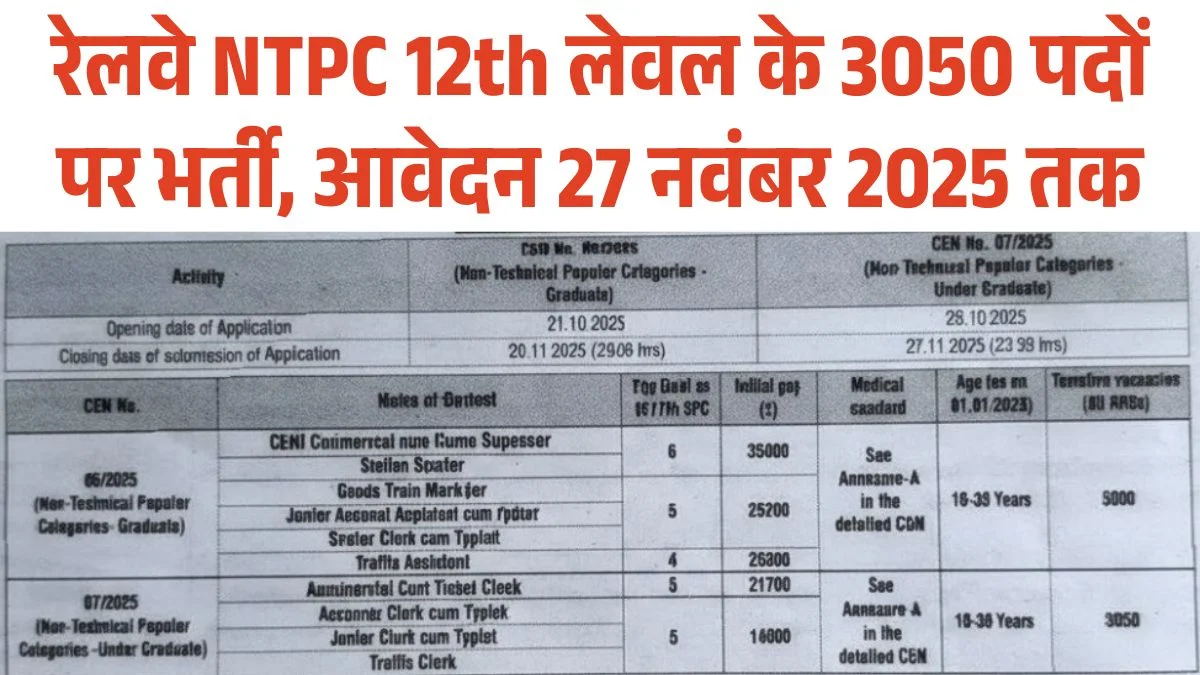 Railway NTPC 12th Level Vacancy 2025: RRB एनटीपीसी 12th लेवल के 3050 पदों पर भर्ती का नोटिफिकेशन जारी
